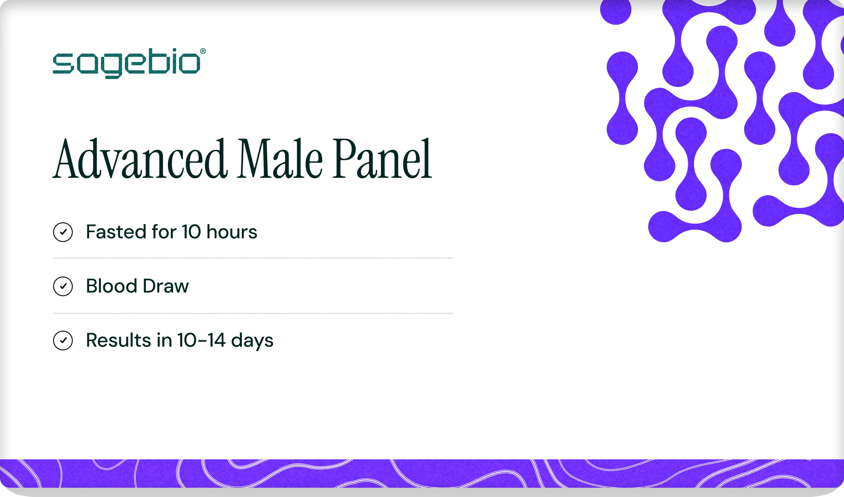 Advanced Male Panel