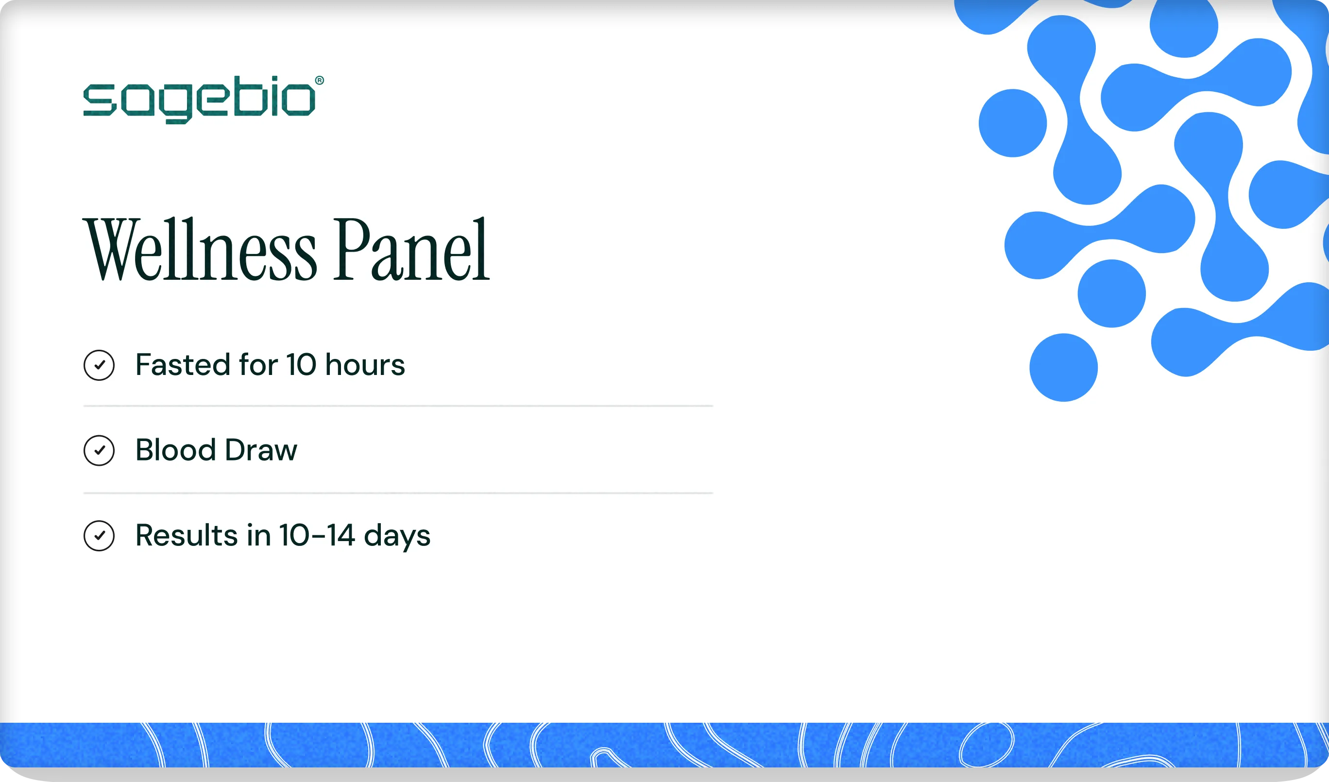 Wellness Panel